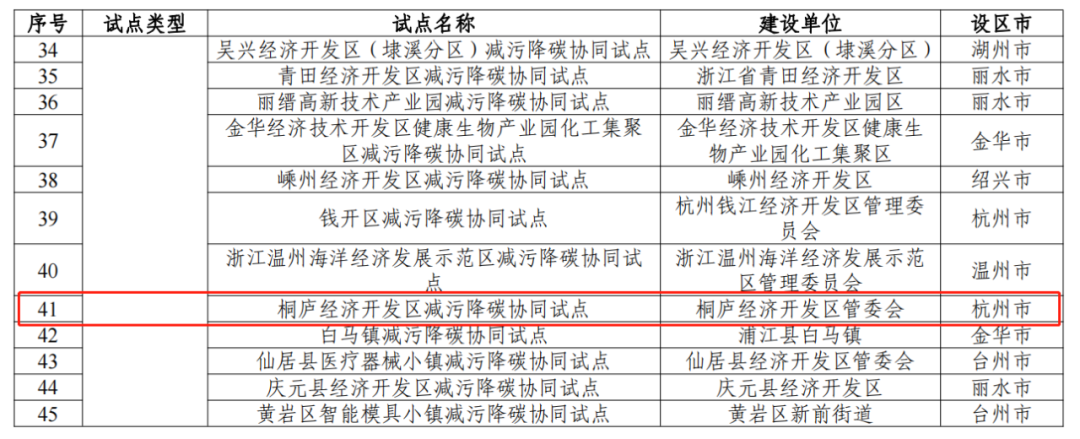 &#20048;&#40060;&#25163;&#26426;&#20837;&#21475;&#45;&#108;&#101;&#121;&#117;&#40;&#20013;&#22269;&#41;